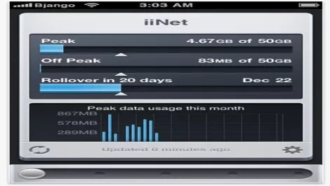 App of the Week: Consume