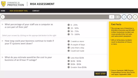Free risk assessment for SMBs