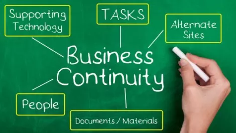 Your business continuity plan may be costing you